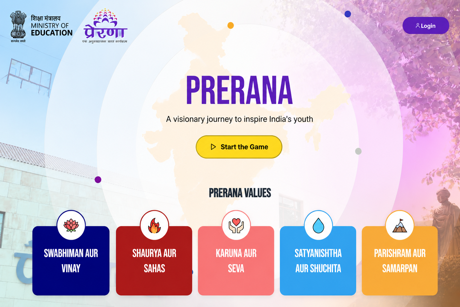 SPRR Production Platform Template 5