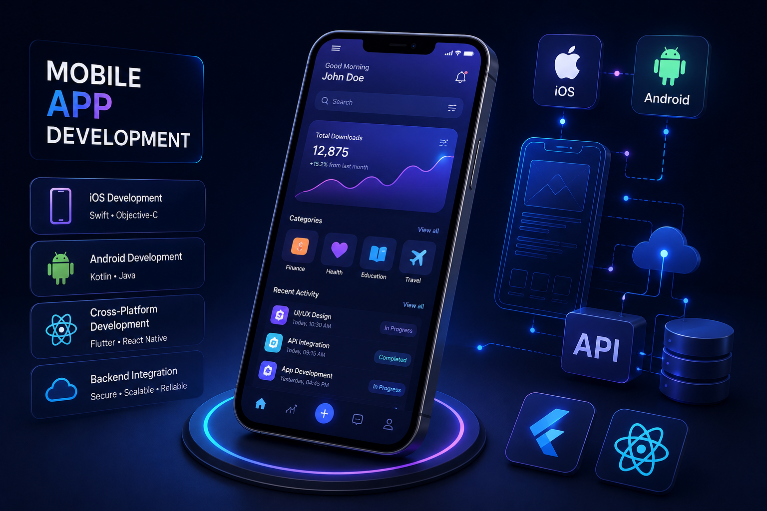 Mobile App Development