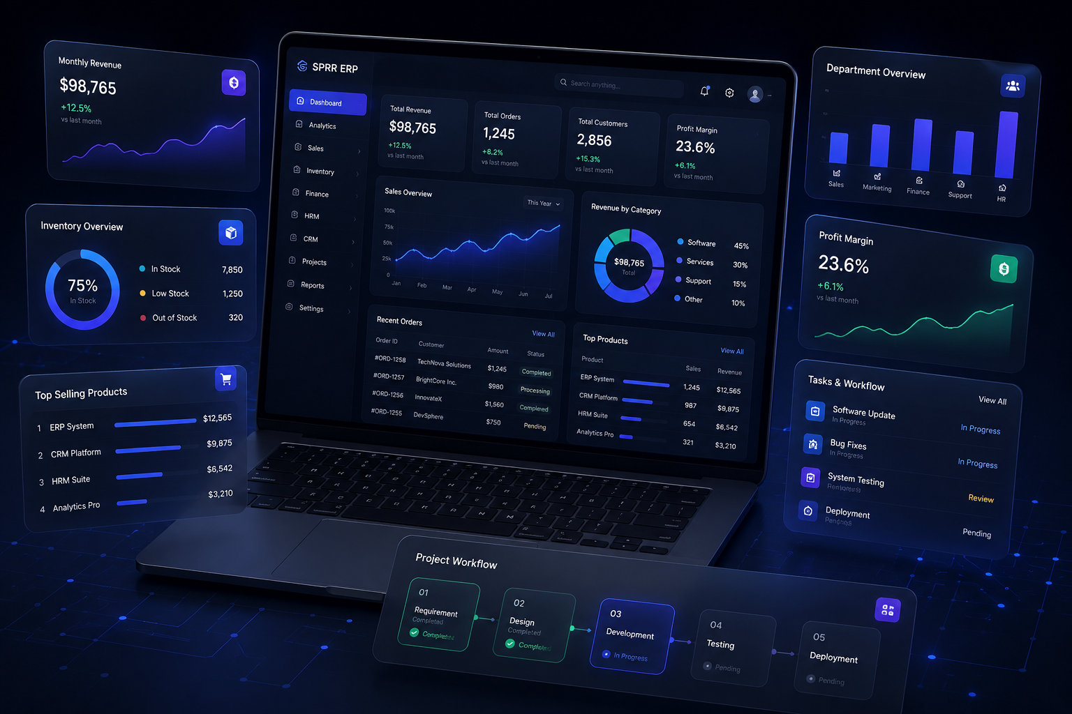 Enterprise Applications